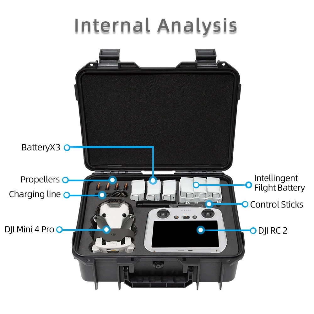 Caixa de armazenamento de gran - Drone Hard Shell Case avaliação e preço
