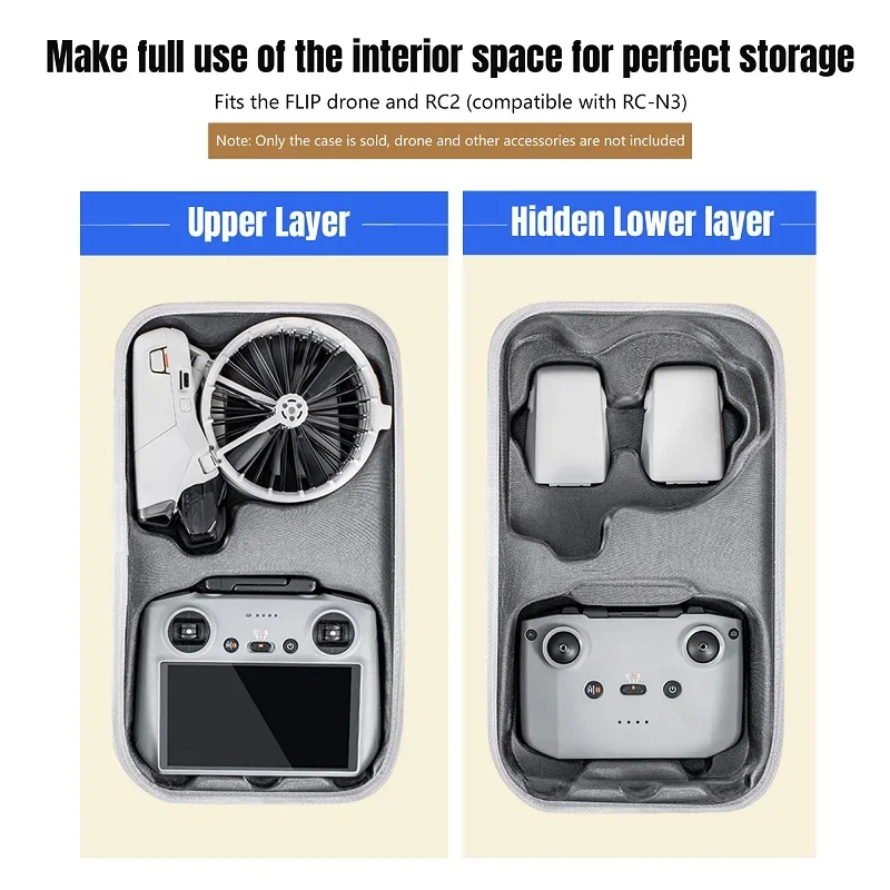 Estojo de Transporte Tudo-em-U - Drone Hard Shell Case avaliação e preço
